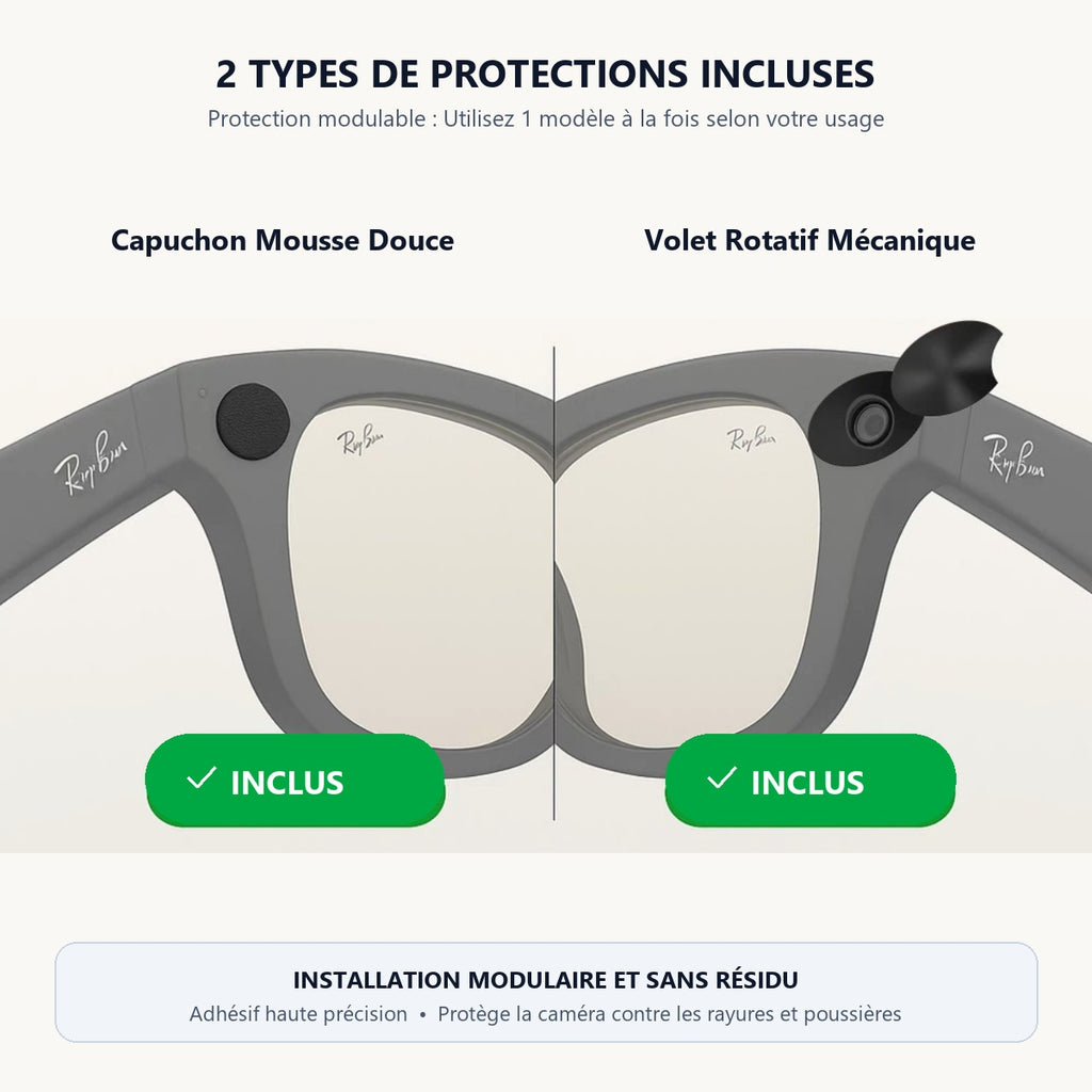 Camera Privacy Cover for Meta Ray-Ban, Rokid & Smart Glasses — Mechanical Swivel Shutter + Soft Lens Shield (Dual Pack)