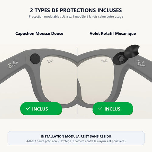 Camera Privacy Cover for Meta Ray-Ban, Rokid & Smart Glasses — Mechanical Swivel Shutter + Soft Lens Shield (Dual Pack)