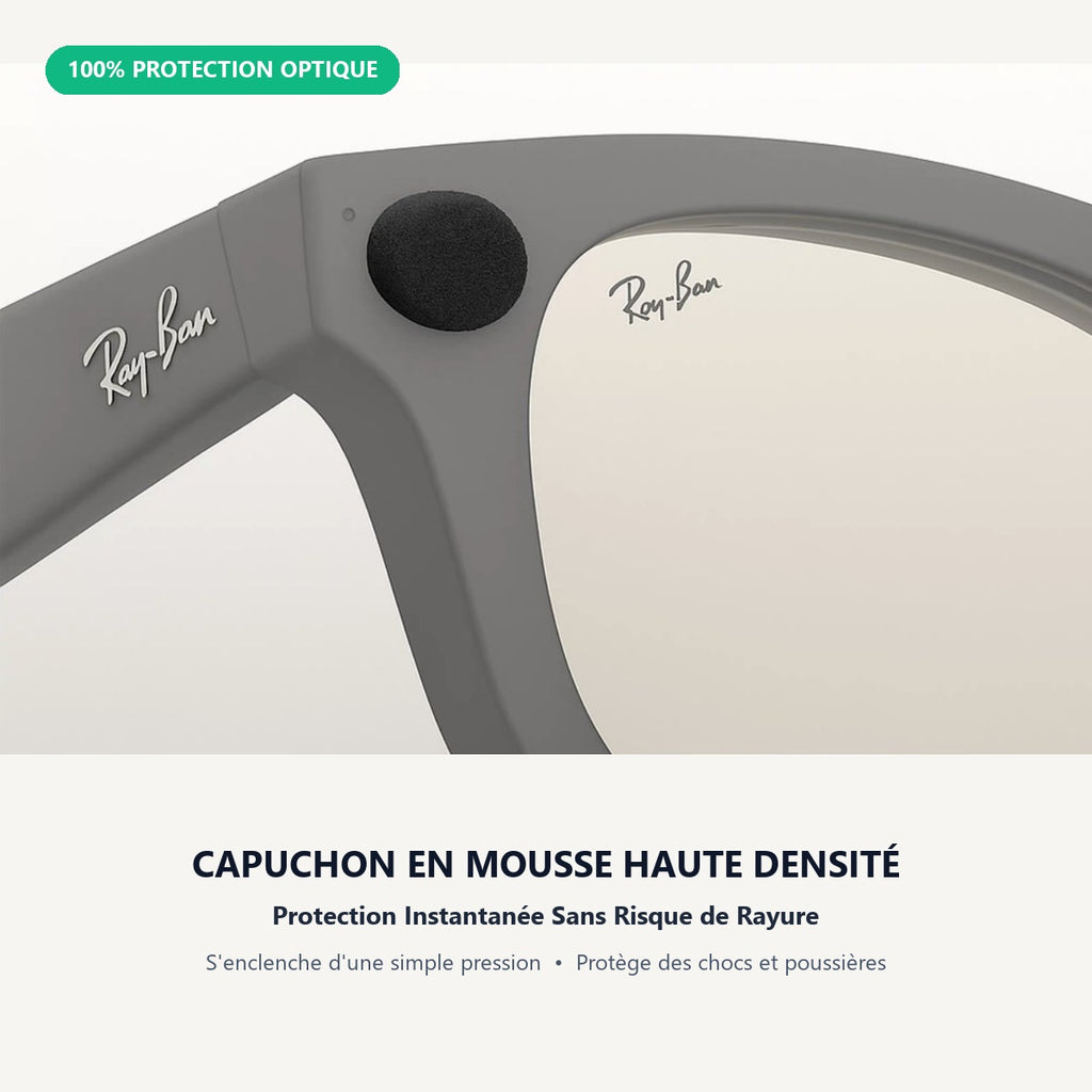 Camera Privacy Cover for Meta Ray-Ban, Rokid & Smart Glasses — Mechanical Swivel Shutter + Soft Lens Shield (Dual Pack)