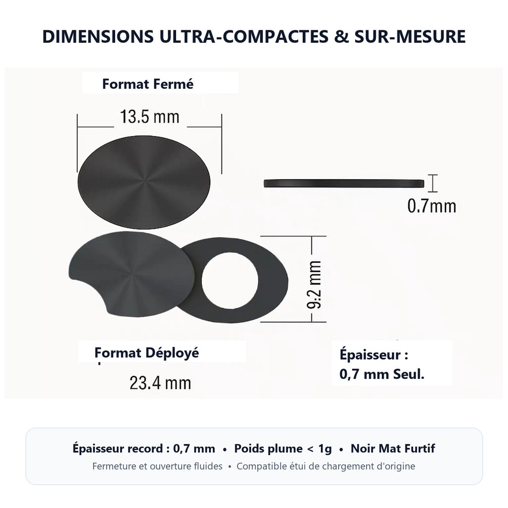 Camera Privacy Cover for Meta Ray-Ban, Rokid & Smart Glasses — Mechanical Swivel Shutter + Soft Lens Shield (Dual Pack)