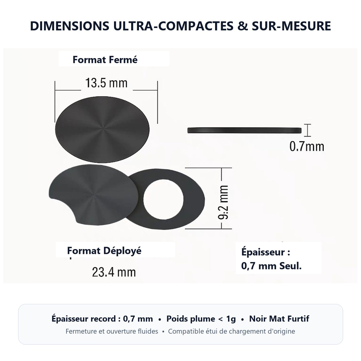 Camera Privacy Cover for Meta Ray-Ban, Rokid & Smart Glasses — Mechanical Swivel Shutter + Soft Lens Shield (Dual Pack)